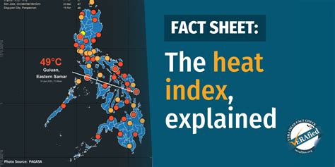 dost heat index|UPDATED COMPUTED AND DAILY HEAT INDEX VALUES.